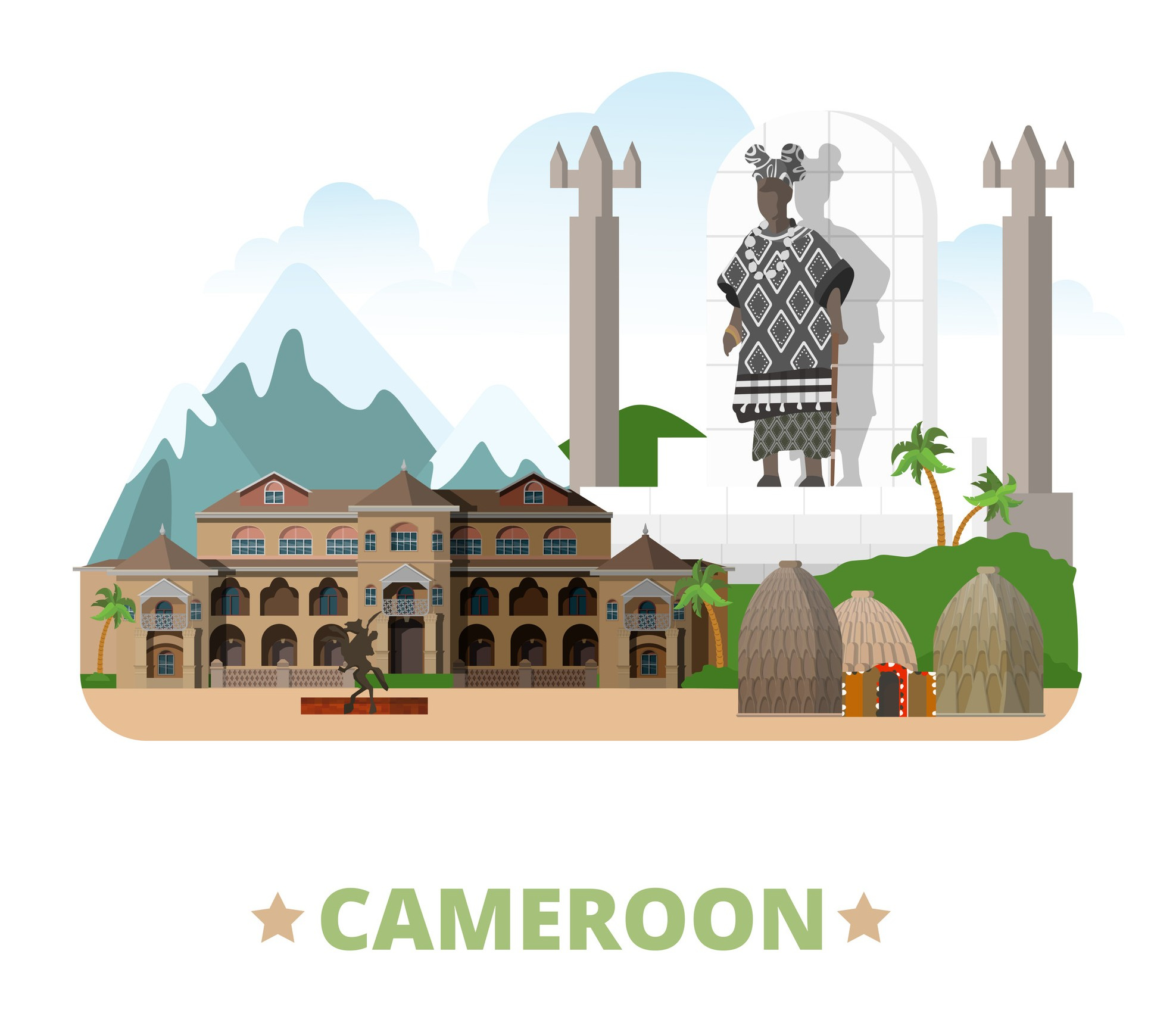 Cameroon eVisa for Antigua and Barbuda