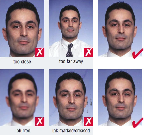 Requirements for the Cameroonian Passport/visa Photo